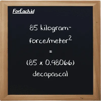 How to convert kilogram-force/meter<sup>2</sup> to decapascal: 85 kilogram-force/meter<sup>2</sup> (kgf/m<sup>2</sup>) is equivalent to 85 times 0.98066 decapascal (daPa)